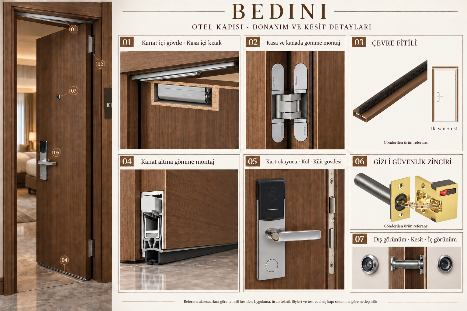BEDINI Otel Kapısı — Donanım ve Kesit Detayları